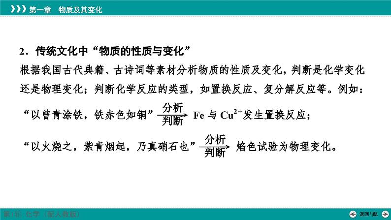 第一章  素能提升1　化学与传统文化-2025年高考化学一轮总复习课件第6页