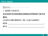 第一章  素能提升2　与量有关的离子方程式的书写-2025年高考化学一轮总复习课件