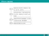 第一章  素能提升3　信息型氧化还原方程式的书写-2025年高考化学一轮总复习课件