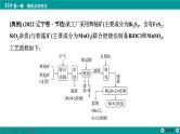 第一章  素能提升3　信息型氧化还原方程式的书写-2025年高考化学一轮总复习课件
