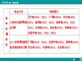 第二章  第六讲　物质的量　气体摩尔体积-2025年高考化学一轮总复习课件