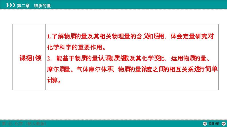 第二章  第六讲　物质的量　气体摩尔体积-2025年高考化学一轮总复习课件第4页