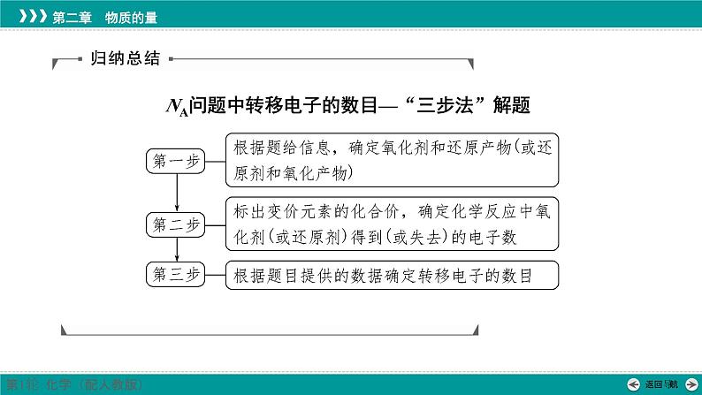 第二章  素能提升4　阿伏加德罗常数及计算-2025年高考化学一轮总复习课件08