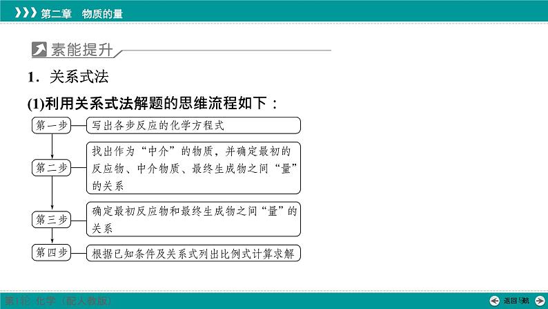 第二章  素能提升5　化学计算的常用方法-2025年高考化学一轮总复习课件第2页