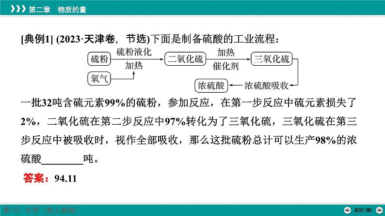 第二章  素能提升5　化学计算的常用方法-2025年高考化学一轮总复习课件第4页