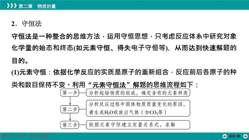第二章  素能提升5　化学计算的常用方法-2025年高考化学一轮总复习课件第6页