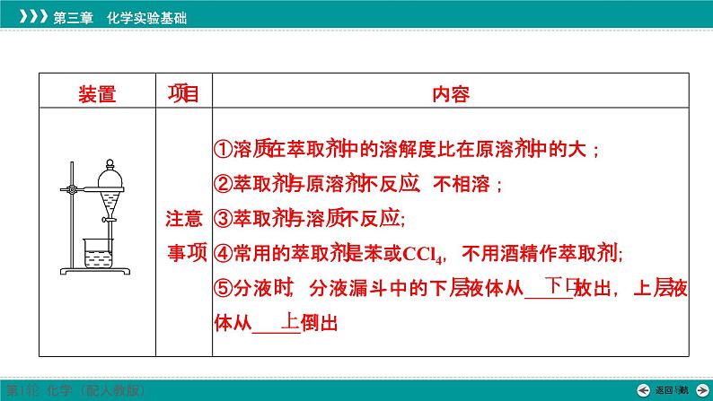 第三章  第九讲　物质的分离和提纯及鉴别-2025年高考化学一轮总复习课件08