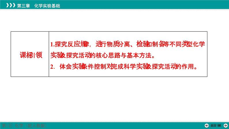 第三章  第十讲　简单实验方案的设计与评价-2025年高考化学一轮总复习课件第2页