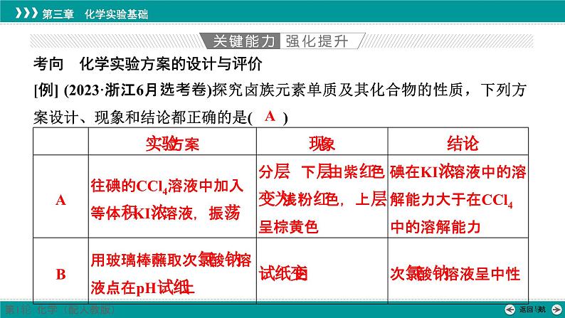 第三章  第十讲　简单实验方案的设计与评价-2025年高考化学一轮总复习课件第7页