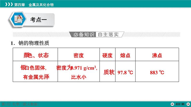 第四章  第十一讲　钠及其氧化物-2025年高考化学一轮总复习课件07