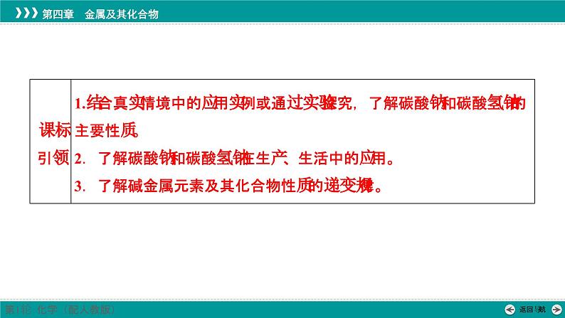 第四章  第十二讲　碳酸钠和碳酸氢钠　碱金属-2025年高考化学一轮总复习课件02