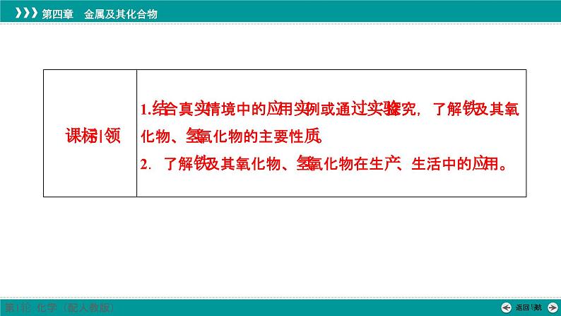 第四章  第十三讲　铁、铁的氧化物和氢氧化物-2025年高考化学一轮总复习课件02