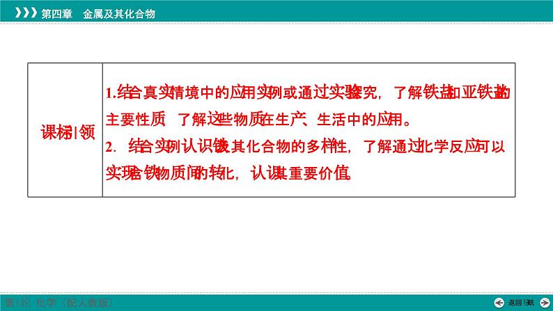 第四章  第十四讲　铁盐和亚铁盐　含铁物质间的转化-2025年高考化学一轮总复习课件02