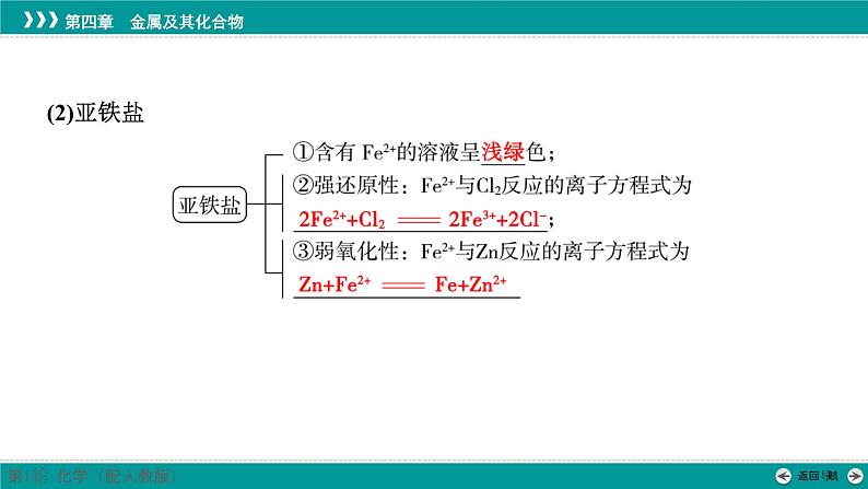 第四章  第十四讲　铁盐和亚铁盐　含铁物质间的转化-2025年高考化学一轮总复习课件05