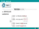 第四章  第十五讲　铝、镁、铜及其化合物-2025年高考化学一轮总复习课件