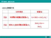 第四章  素能提升7　含铁物质的制备及转化-2025年高考化学一轮总复习课件