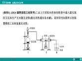 第四章  素能提升7　含铁物质的制备及转化-2025年高考化学一轮总复习课件