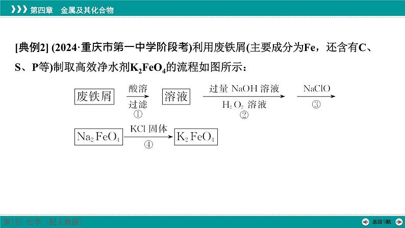 第四章  素能提升7　含铁物质的制备及转化-2025年高考化学一轮总复习课件08