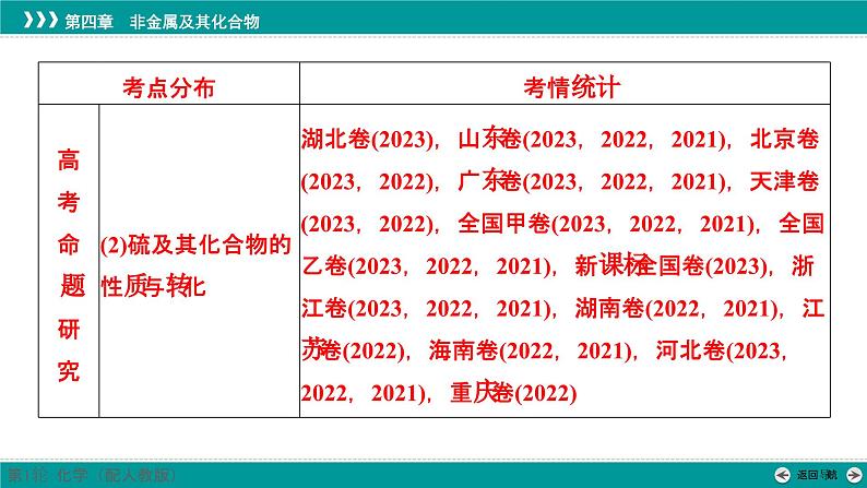 第五章  第十七讲　氯及其化合物-2025年高考化学一轮总复习课件03