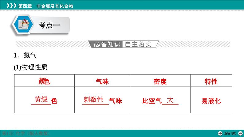 第五章  第十七讲　氯及其化合物-2025年高考化学一轮总复习课件07