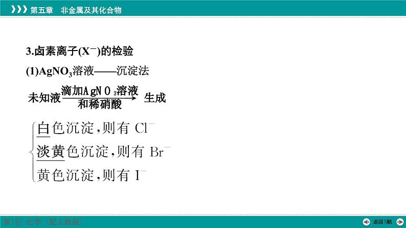 第五章  第十八讲　卤族元素　溴、碘的提取-2025年高考化学一轮总复习课件第7页