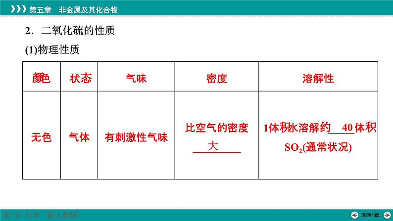 第五章  第十九讲　硫及其氧化物　酸雨及防治-2025年高考化学一轮总复习课件07