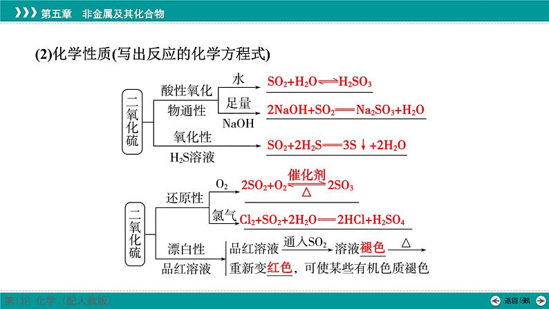 第五章  第十九讲　硫及其氧化物　酸雨及防治-2025年高考化学一轮总复习课件08