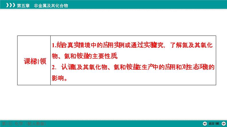 第五章  第二十一讲　氮及其氧化物　氨和铵盐-2025年高考化学一轮总复习课件02