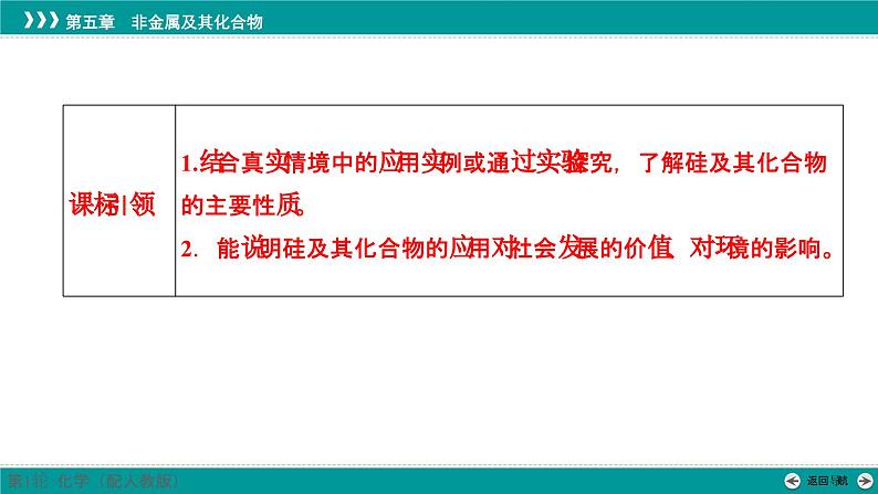 第五章  第二十三讲　无机非金属材料-2025年高考化学一轮总复习课件第2页