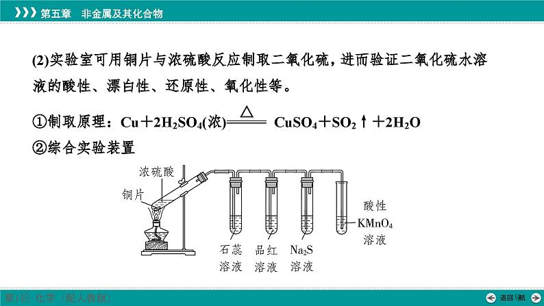 第五章  素能提升9　重要含硫化合物的制备及性质-2025年高考化学一轮总复习课件04