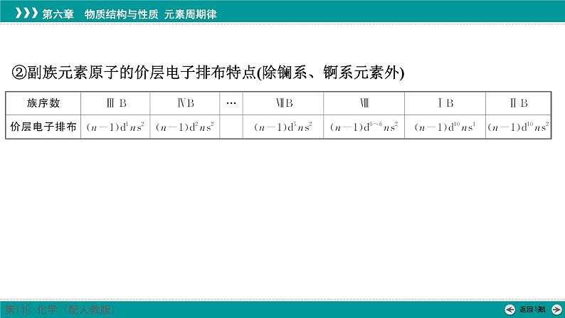 第六章  第二十五讲　元素周期表和元素周期律-2025年高考化学一轮总复习课件08