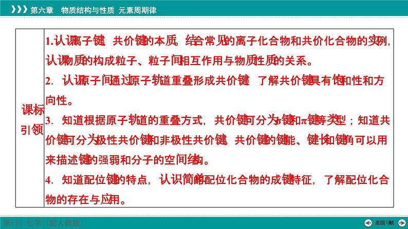 第六章  第二十六讲　化学键　配合物和超分子-2025年高考化学一轮总复习课件第2页