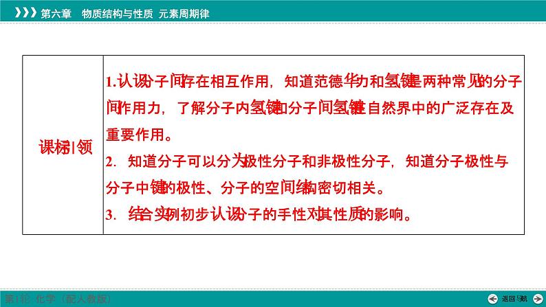 第六章  第二十八讲　分子的性质-2025年高考化学一轮总复习课件第2页