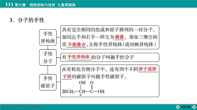 第六章  第二十八讲　分子的性质-2025年高考化学一轮总复习课件第6页