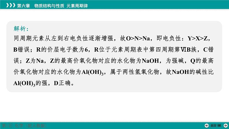 第六章  素能提升10　元素推断与元素的性质-2025年高考化学一轮总复习课件第7页