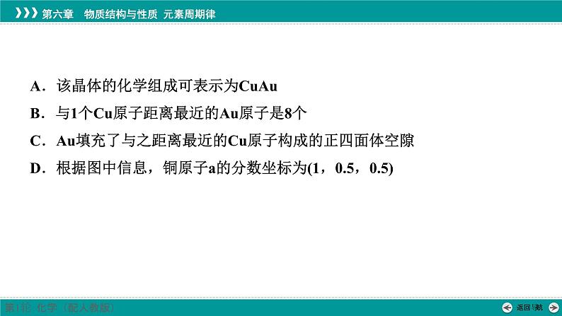 第六章  素能提升11　坐标参数和投影图的分析及应用-2025年高考化学一轮总复习课件第5页