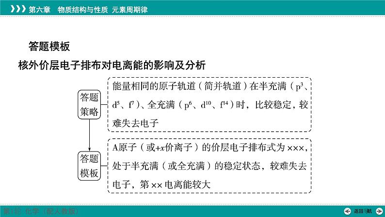 第六章  规范答题3　电离能的比较及原因分析-2025年高考化学一轮总复习课件02