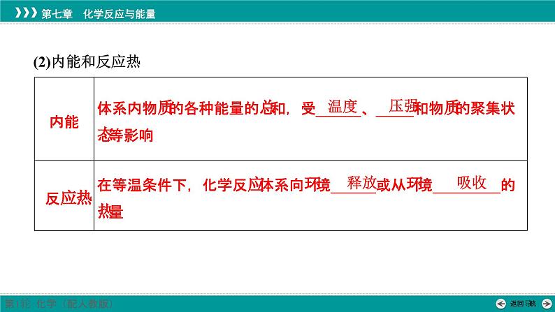 第七章  第三十讲　反应热　热化学方程式-2025年高考化学一轮总复习课件08