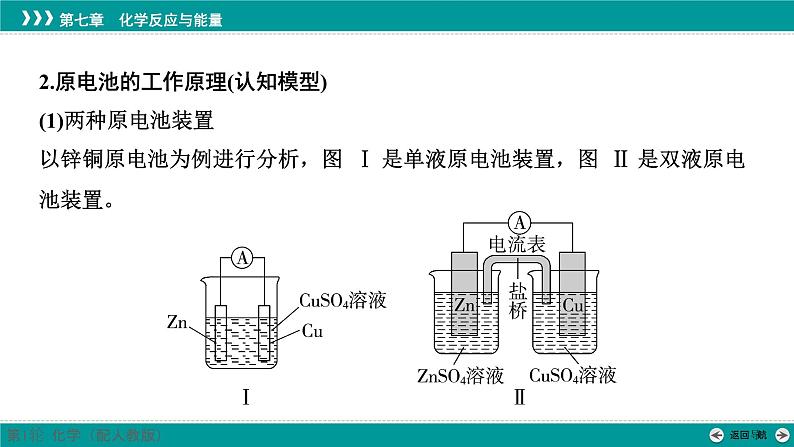 第七章  第32讲　原电池和化学电源-2025年高考化学一轮总复习课件第6页