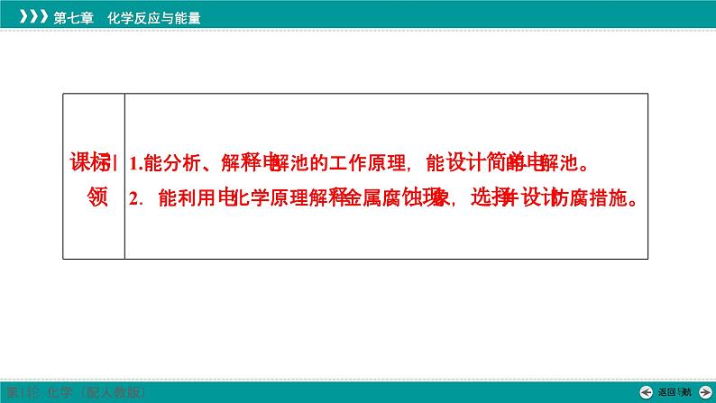 第七章  第33讲　电解池　金属的腐蚀与防护-2025年高考化学一轮总复习课件02