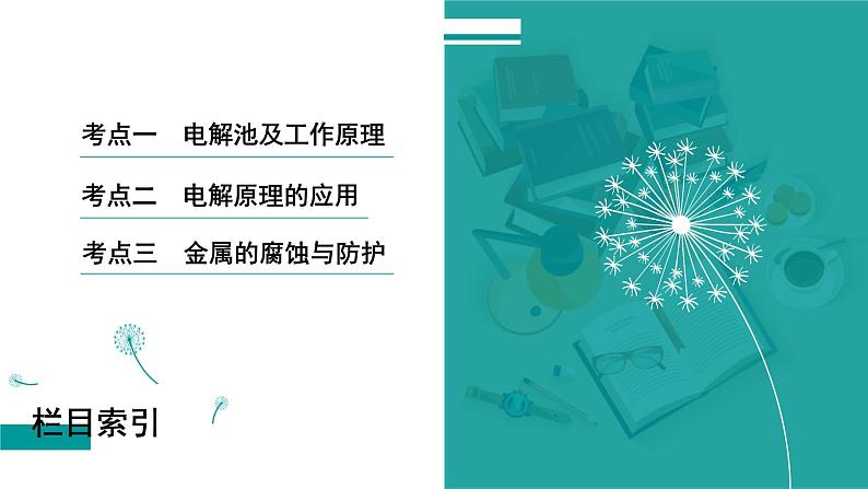 第七章  第33讲　电解池　金属的腐蚀与防护-2025年高考化学一轮总复习课件03