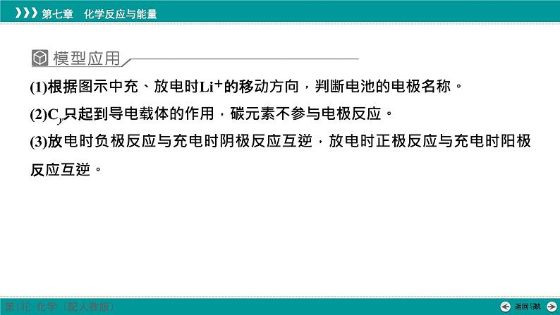 第七章  教考衔接1　锂离子电池模型及应用-2025年高考化学一轮总复习课件04