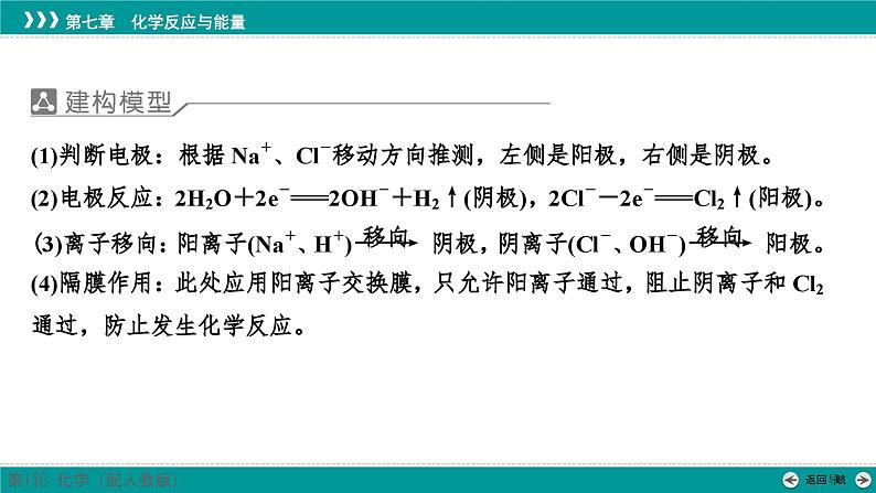 第七章  教考衔接2　离子交换膜电解池模型及应用-2025年高考化学一轮总复习课件03