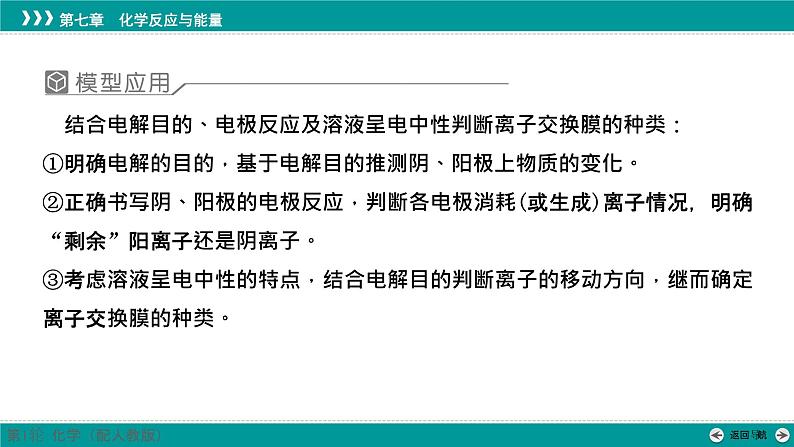 第七章  教考衔接2　离子交换膜电解池模型及应用-2025年高考化学一轮总复习课件04