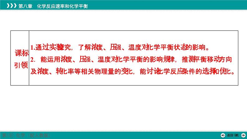 第八章  第36讲　化学平衡状态及平衡移动-2025年高考化学一轮总复习课件02