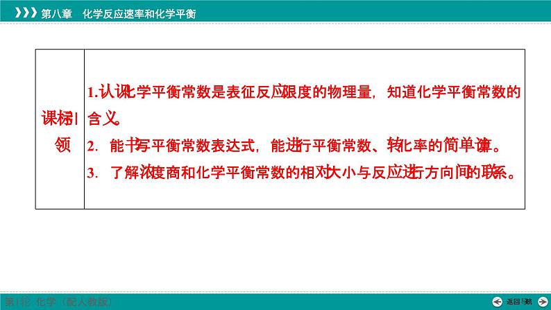 第八章  第37讲　化学平衡常数及转化率-2025年高考化学一轮总复习课件02