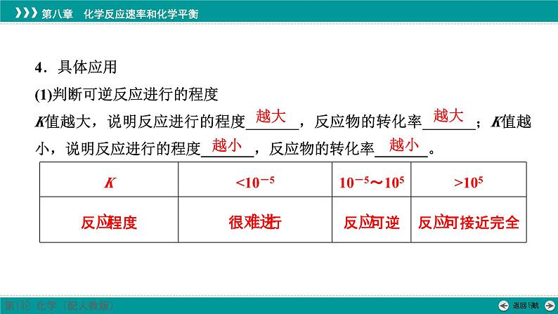 第八章  第37讲　化学平衡常数及转化率-2025年高考化学一轮总复习课件07