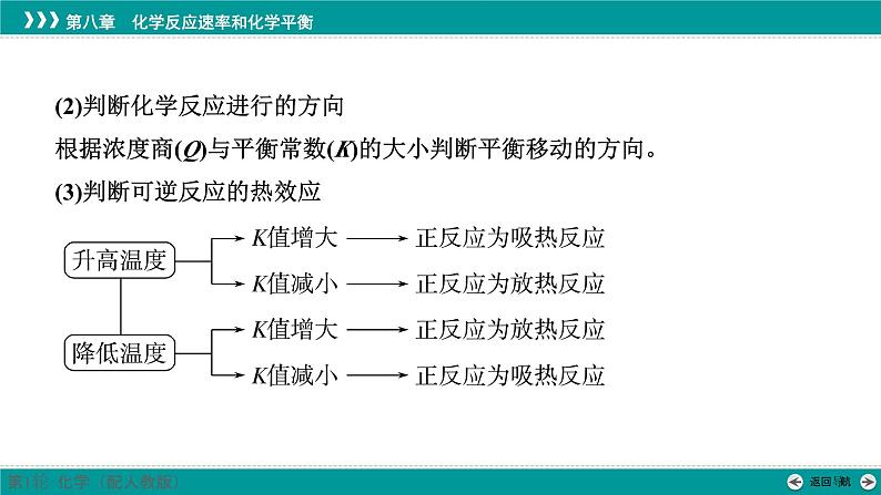 第八章  第37讲　化学平衡常数及转化率-2025年高考化学一轮总复习课件08