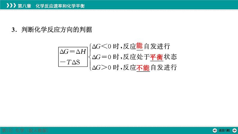 第八章  第38讲　化学反应的方向与调控-2025年高考化学一轮总复习课件06