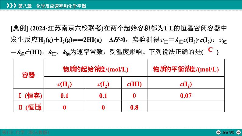 第八章  素能提升13　速率常数和化学平衡常数的关系-2025年高考化学一轮总复习课件04